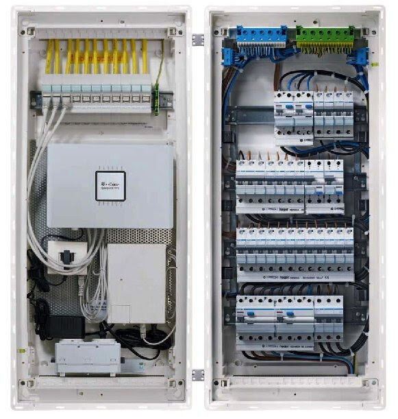 Rozdzielnice multimedialne